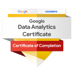 Google Data Analytics